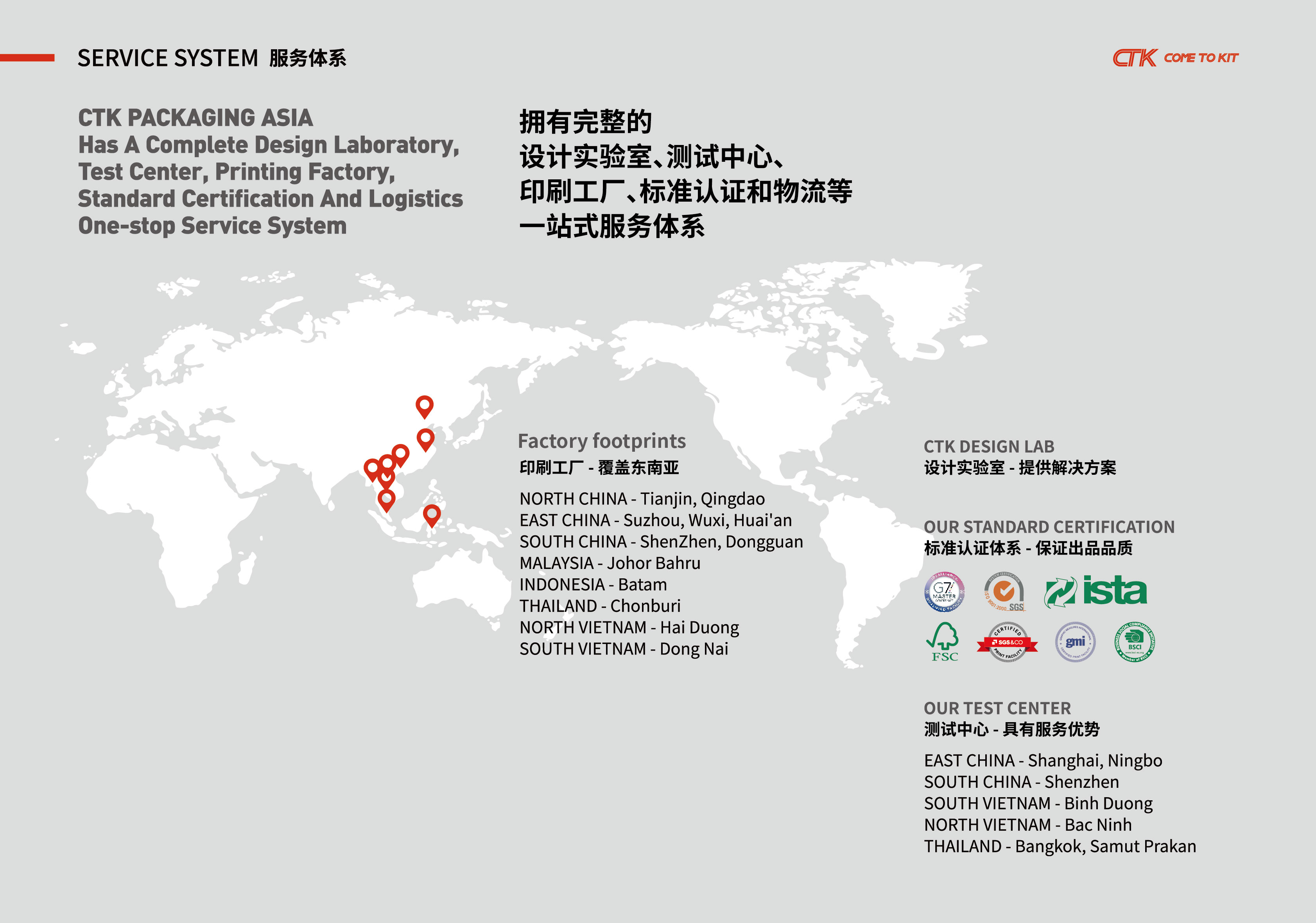 CTK PACKAGING ASIA （MINI）-30(1).jpg